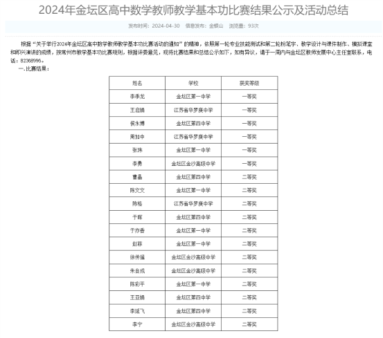 2024年金坛区高中数学教师教学基本功比赛结果公示及活动总结--金坛区教师发展中心