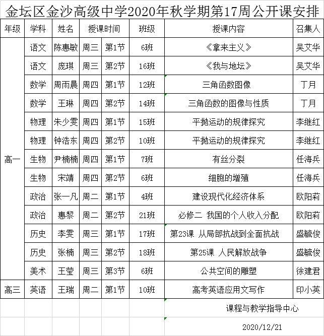 金沙高级中学2020年秋第17周公开课-金坛区金沙高级中学