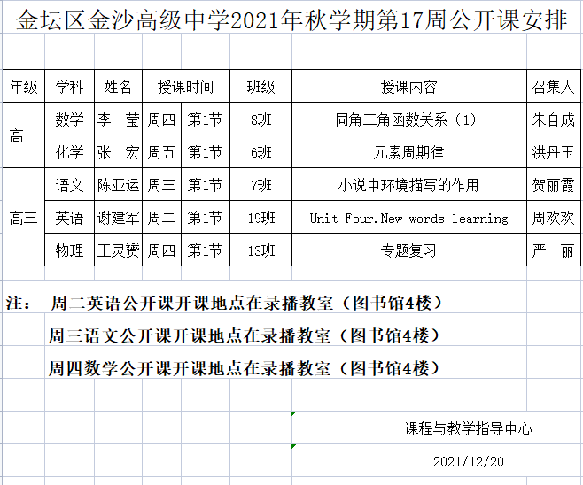 金沙高级中学2021年秋第17周公开课-金坛区金沙高级中学